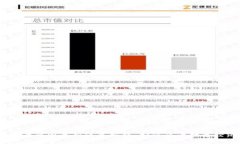2023年区块链产业园最新信息揭秘：如何成为数字